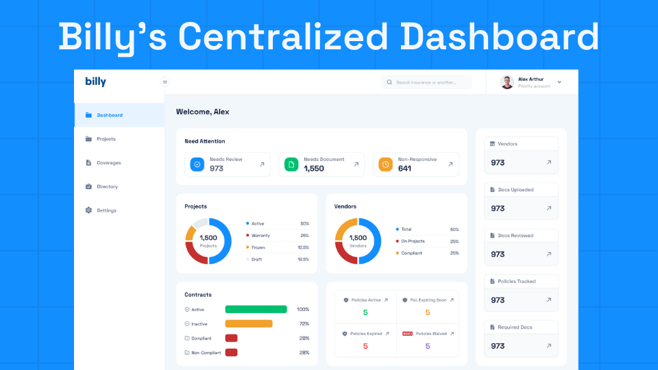 Billy's centralized dashboard