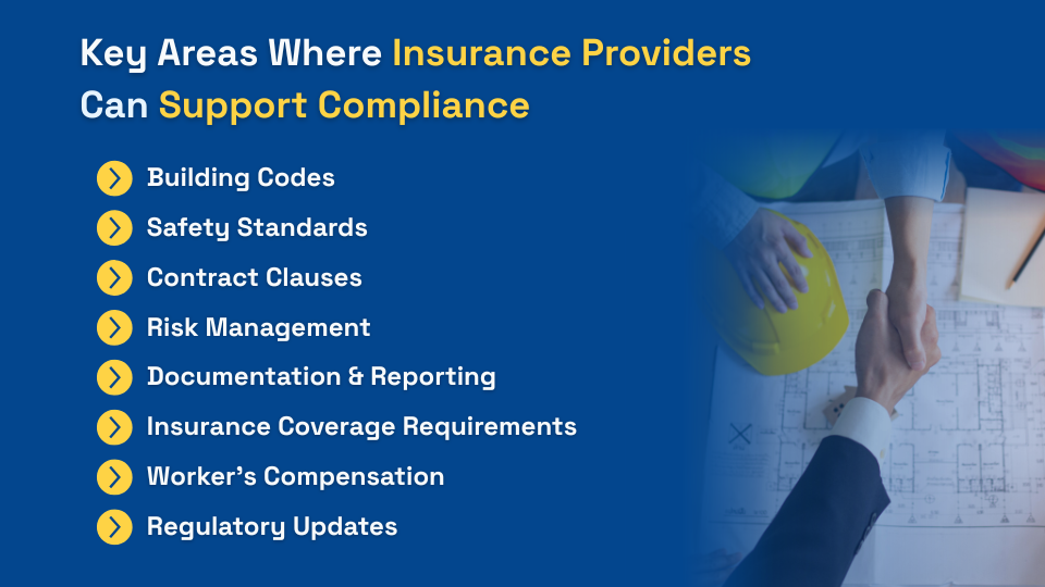 Key Areas Where Insurance Providers
Can Support Compliance