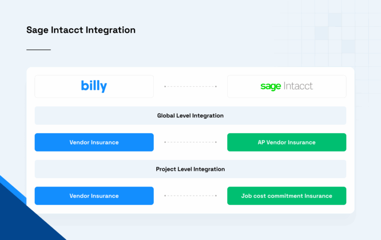 Billy + Sage Intacct Integration for Construction Compliance