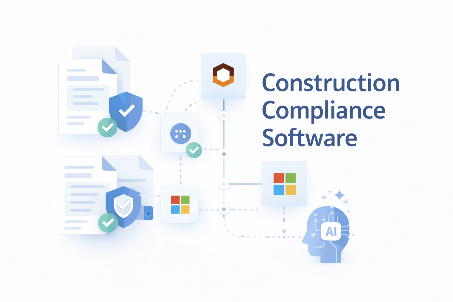 Construction compliance software integrating Procore, Sage Intacct, and AI document review