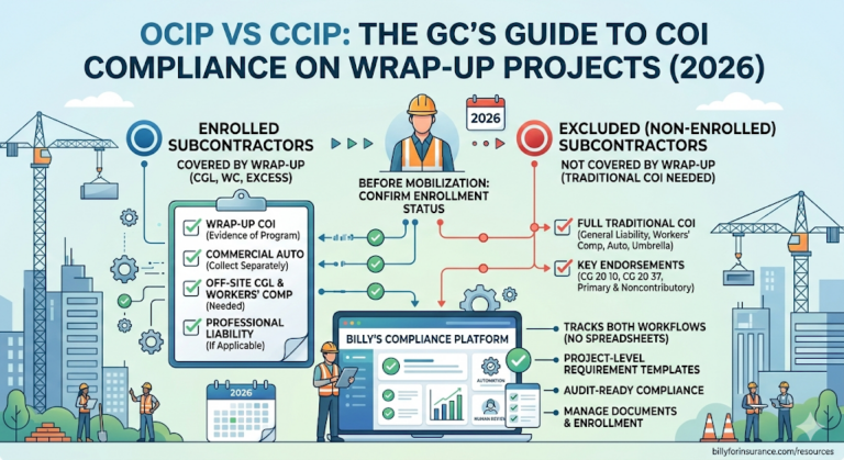 OCIP vs CCIP: The GC’s Guide to COI Compliance on Wrap-Up Projects