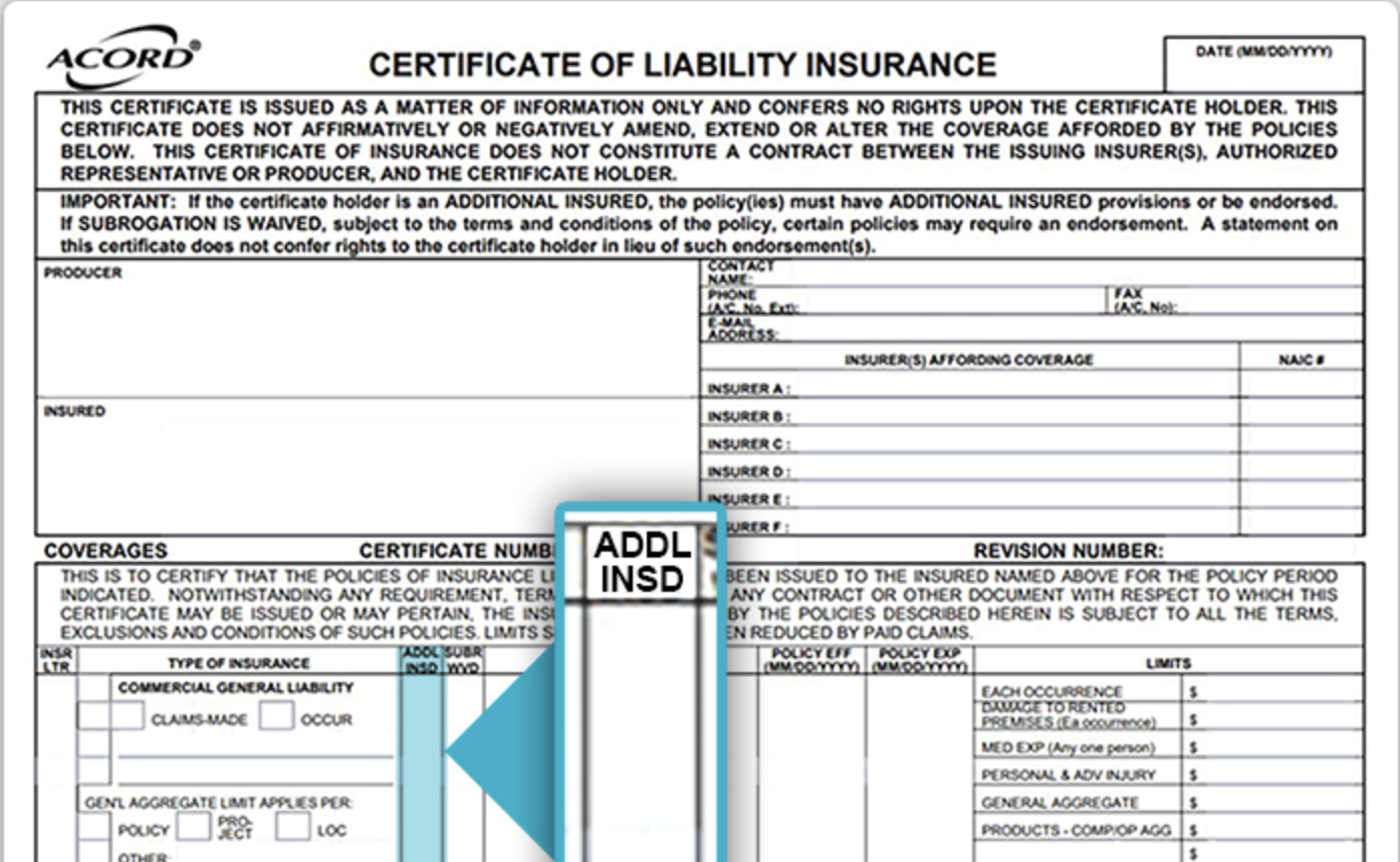 Certificate Holder vs Additional Insured