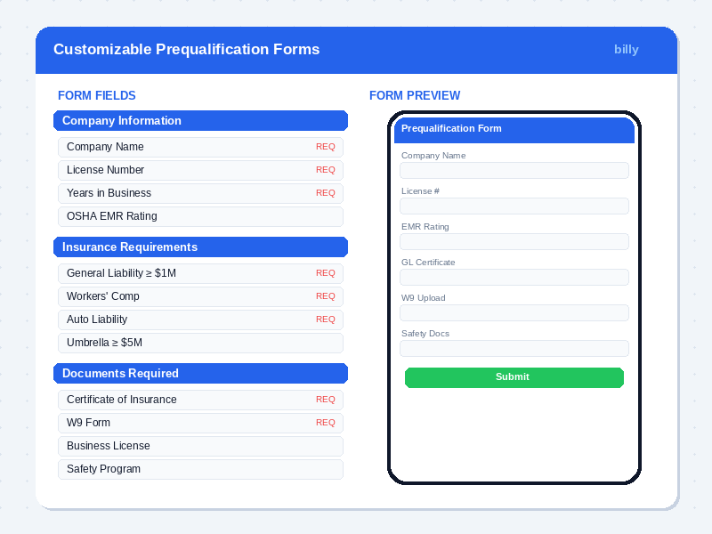 Billy customizable prequalification form builder with mobile preview showing company info, insurance requirements, and document uploads