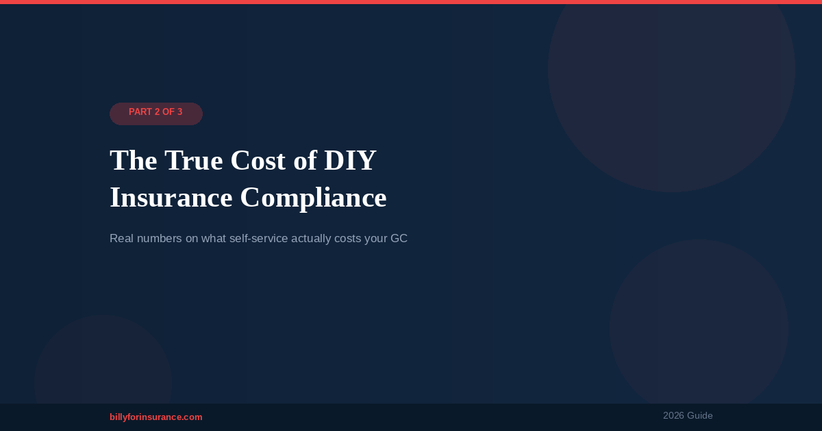 True cost of DIY insurance compliance breakdown with labor and risk analysis