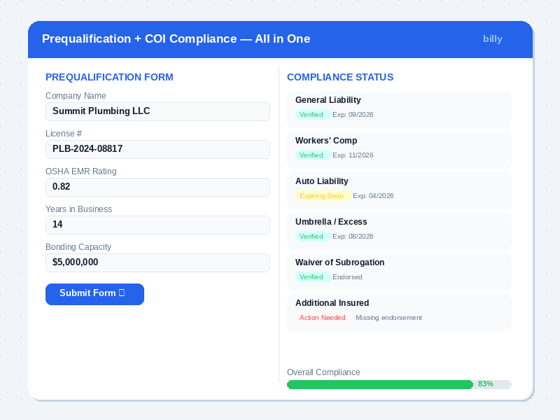 Billy prequalification plus COI compliance dashboard showing form fields and compliance status with verification badges
