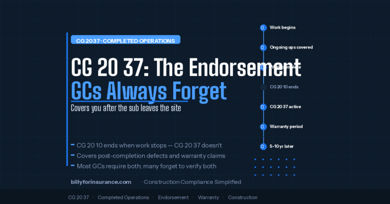 CG 20 37: Why Completed Operations Coverage Is the Endorsement GCs Forget