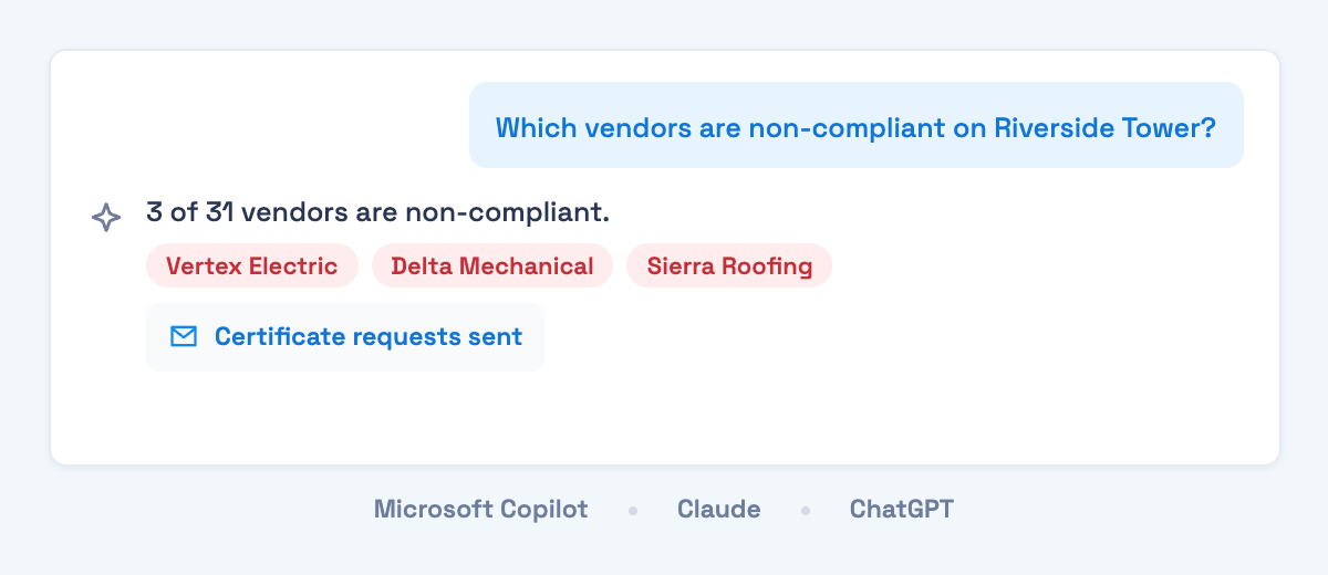 An AI assistant answering which vendors are non-compliant on a project using the Billy MCP server