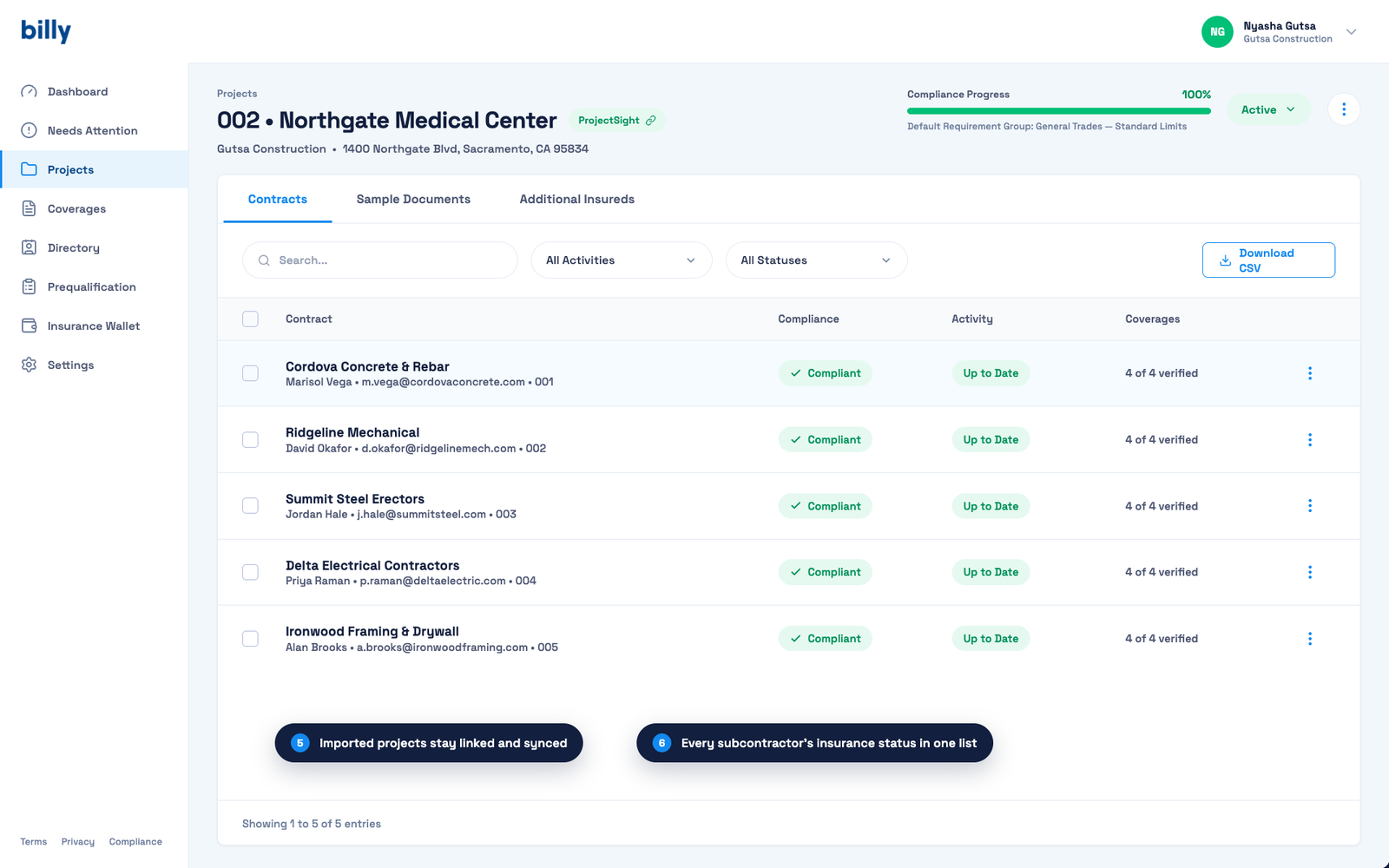 Billy project view for a ProjectSight project showing each subcontractor contract with compliance status and coverages verified