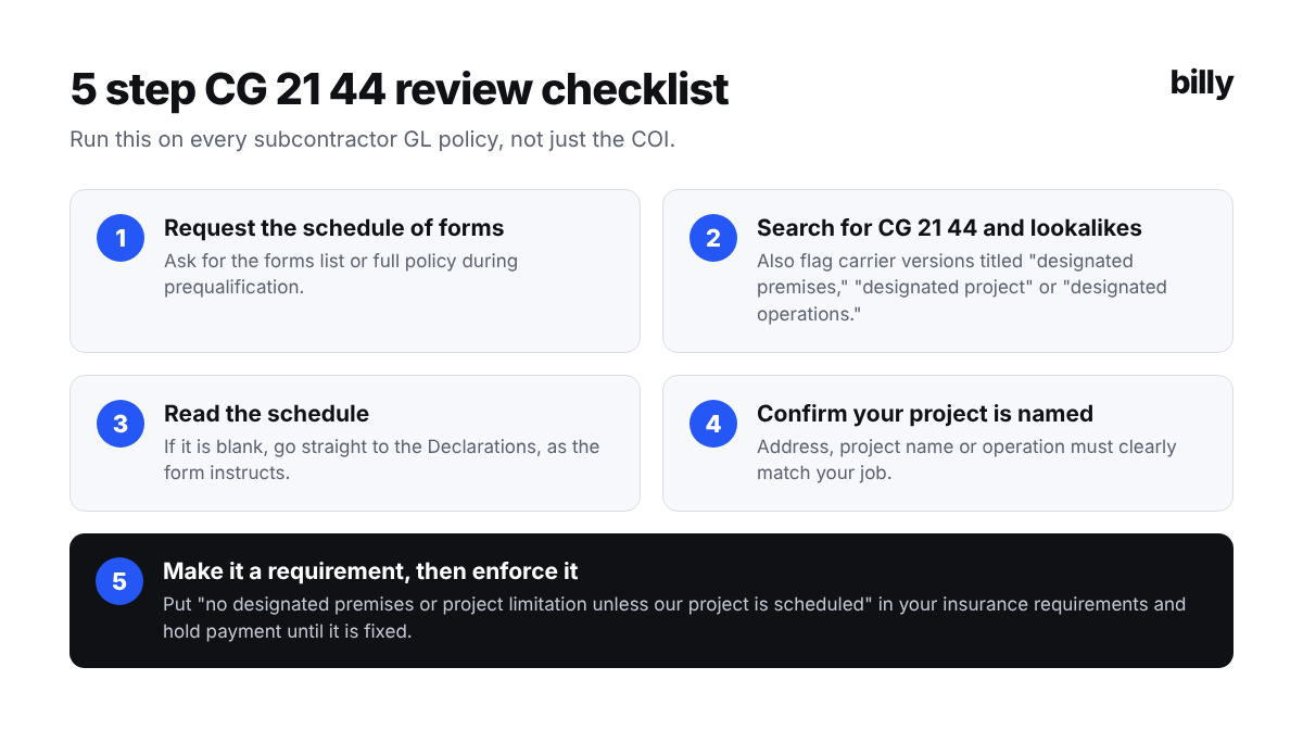 Five step checklist for reviewing a subcontractor general liability policy for the CG 21 44 designated premises or project endorsement